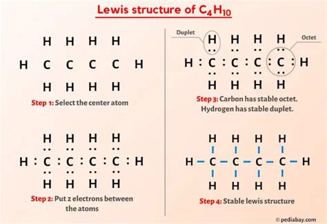 electron dot structure of butane|C4H10 Lewis Structure .